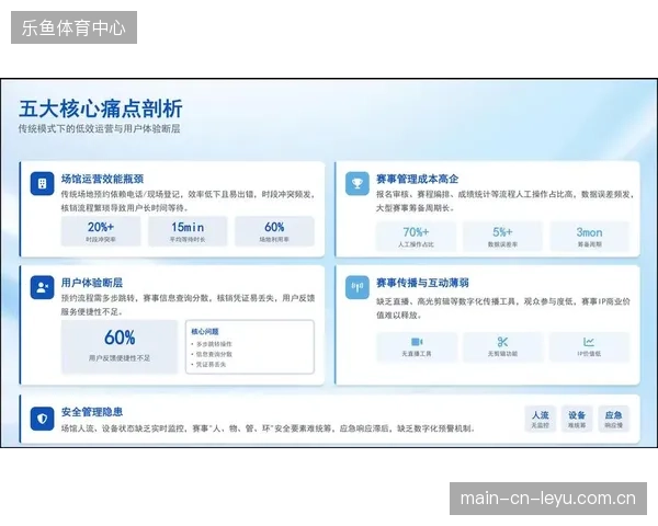 场馆转播设备疯狂叠加引发的运营成本失控问题亟待行业纠偏